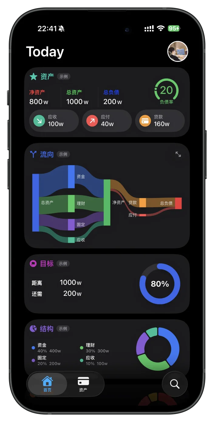 iAssets 资产全景界面