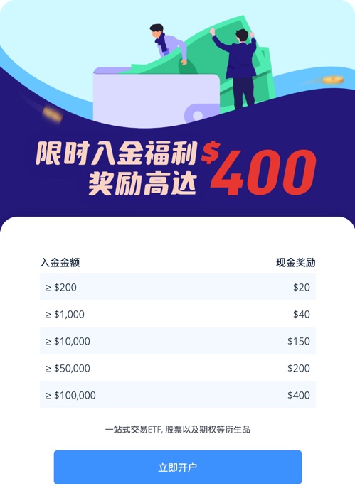 必贝证券（BBAE） 活动海报