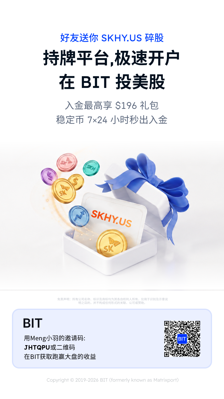 BIT（Matrixport） 活动海报