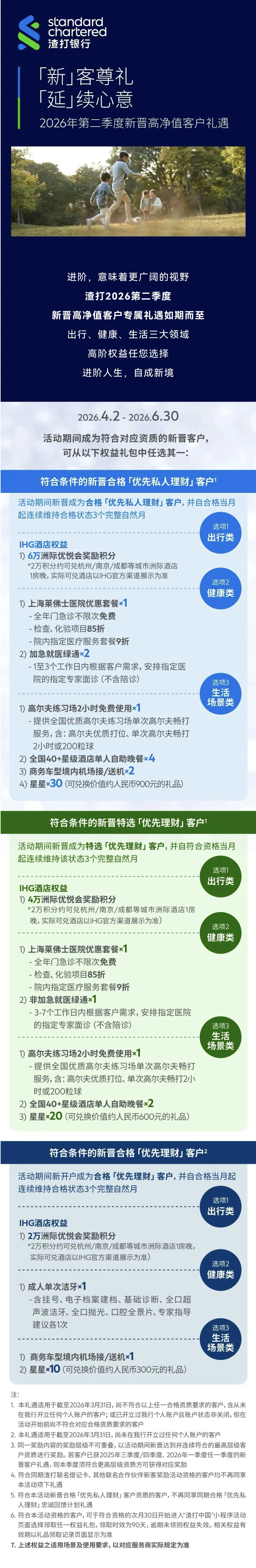 渣打银行 活动海报